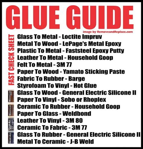 how do you glue fabric to metal|best glue to use chart.